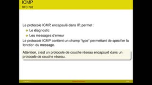 Routage 6/7