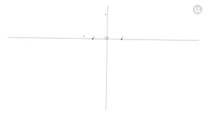 MA.3.2.Concept_construction_symetrie_point_par_rapport_a_une_droite_1