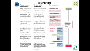 DUPIAS 21-22 Analyse des EIAS.mp4