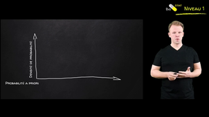 Théorème de Bayes et applications : rappels de probabilités - 2 Approches