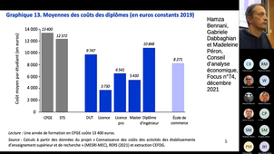 Séminaire Espoir 16 novembre 2022
