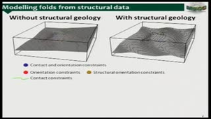 Automated modelling of folds from structural data