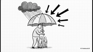 Crise_bien_etre_sante_mentale_management_L2.mp4