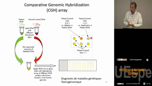 Biochimie-Genome Joubert Olivier 16/04/2024