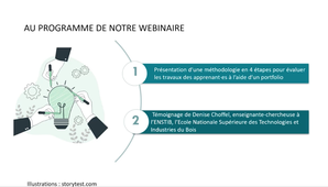 Webinaire 2 : Évaluer les travaux des apprenant·es à l'aide d'un portfolio