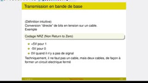 Couche Physique 3/6