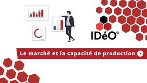 La méthode IDéO - Le marché et la capacité de production