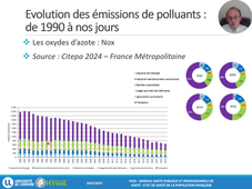UE7 Florentin A.Introduction aux risques sanitaires liés à l'environnement