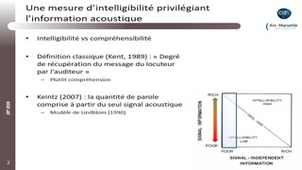 Evaluation de l 'intelligibilité de patients avec traitement du cancer des cavités orales et pharyngales