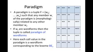 Morphology_chapt1_p52_72