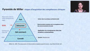 ECOS - Instruments de notation - E. Feigerlova