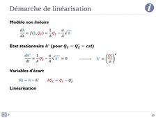 Regulation 2024-Chap6 Modelisation Boites Blanches.mp4