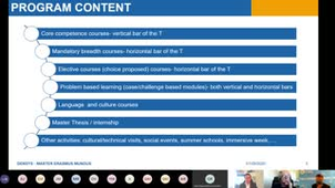DENSYS Welcome Days - Day 1 Part 2