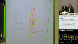 Spé Tête et cou Pr Braun Marc 27/03/2026 (Pt2) LAS 2 et 3