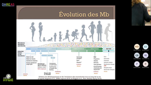DUPIAS UE1 Microbiote et IAS