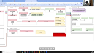 Présentation_Organigramme_Declaration_IGSN.mp4