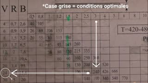 COMBI- pliage