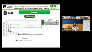 Au coeur de la recherche et stage dating 4 novembre 2024 BioDA A2F