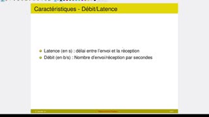 Couche Physique 2/6
