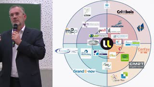 Clip du Boost : Les Rendez vous de l'innovation (3mn)