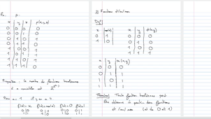 Algèbre booléenne 1/5