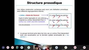 Intonation & Accent & Praat