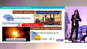 Interventions de chercheurs du Pôle Universitaire d'Innovation Polaris lors de la 3ème Assemblée des Partenaires