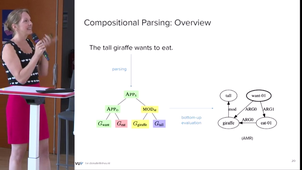 018 - Lucia Donatelli - Assistant Professor at the Computational Linguistics and Text Mining Lab (CLTL) at Vrije Universiteit in Amsterdam
