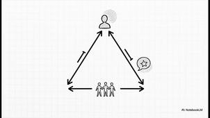 Sociologie_&_Consommation.mp4