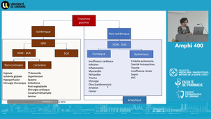 UE6 Guéant-Rodriguez Rosa-Maria 14/04/2026