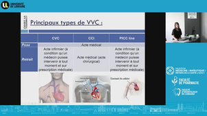IFMEM 2023/2024 Abords vasculaires
