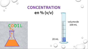 1_1_2_concentration_pourcentageVparV