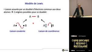 UE3 Boschi Sandrine 07/09/2026