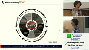 Public health genomics issues in pharmacogenomics and theranostics part 2