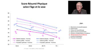 04 - IFSI  Insuffisance rénale chronique - L. Frimat