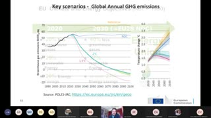 Conf Eric Lecomte European Energy Policy-20210614