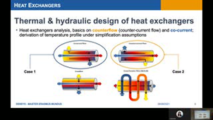 Heat and fluid for energy_20210928