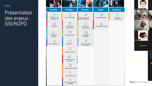 MI6 - Présentation Lot 4 DELL -2025-09-29