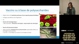 UE8 Decot Véronique 1/04/2024