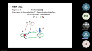 Madelhis UE801A EC2 synchrone3 - 1er avril 2026