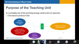 Chemical and electrochamical processes-20210924