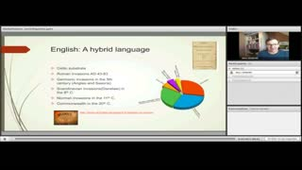 Language_globalization_Sociolinguistics