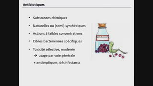 Replay DUPIAS 21-22 Antibiotiques et antibiorésistance