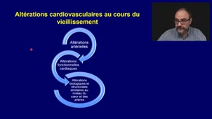 DES Geriatrie - 1ère partie - Vieillissement Cardio-Vasculaire  A. Benetos
