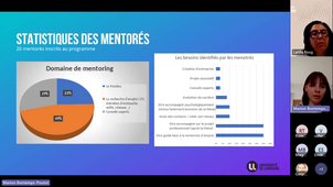 Mentorat session 3_ Réunion d'information des mentorés