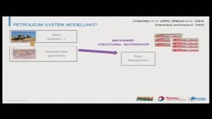 Integration of 3D geo-mechanical effects in petroleum system modelling using a coupled hydro-mechanical simulator