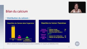 DES Anesthésie-Réanimation - Déséquilibres calciques et phosphorés (Aurélie MINART)