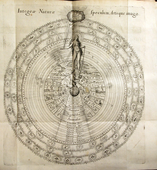 Intro Hist des sciences 1