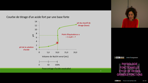 UE4 Boudier Ariane 08/10/2026 (Pt1)