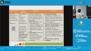 DUPIAS UE4 Principes de gestion de la gale